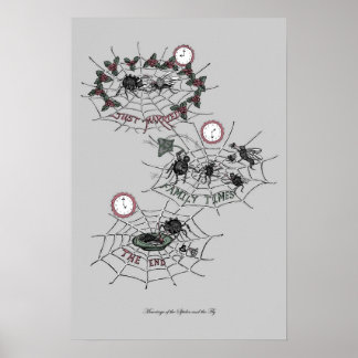 Die Ehe der Spinne und das Fly Poster Print