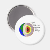 Die Ehe ist schlimmer als HELL Magnet (Vorderseite/Rückseite)