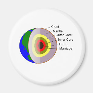 Die Ehe ist schlimmer als HELL Magnet