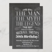 Die Einladung zum Geburtstag des Mannes (Vorne/Hinten)