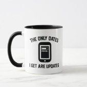 Die einzigen Daten, die ich erhalte, sind Updates Tasse (Links)