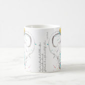 Die Elefantencoffee-Tasse segnen Kaffeetasse (Mittel)