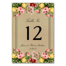 Die elegante Vintage Hochzeitskollektion