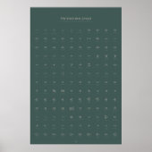 Die elektronische Schaltung Poster (Vorne)