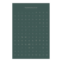 Die elektronische Schaltung