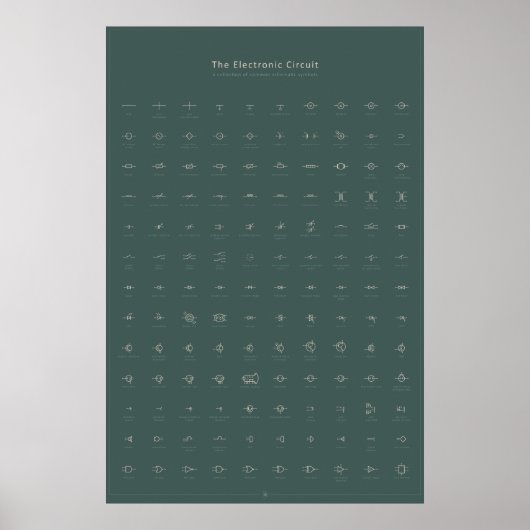 Die elektronische Schaltung Poster (Vorne)