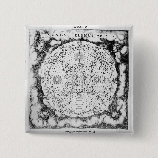 Die elementare Zusammensetzung der Welt Button (Vorderseite)