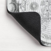 Die elementare Zusammensetzung der Welt Mousepad (Ecke)