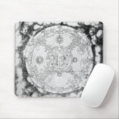 Die elementare Zusammensetzung der Welt Mousepad (Mit Mouse)