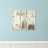 Die Elemente der Chemie" Leinwanddruck (Insitu (Holzboden))