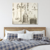 Die Elemente der Chemie" Leinwanddruck (Insitu (Schlafzimmer))