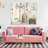 Die Elemente der Chemie" Leinwanddruck (Insitu (Wohnzimmer))