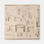 Die Elemente der Chemie" Magnet (Vorne)