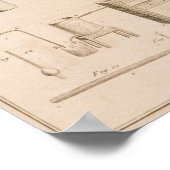 Die Elemente der Chemie" Poster (Ecke)