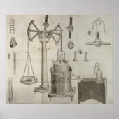 Die Elemente der Chemie" Poster (Vorne)