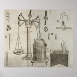 Die Elemente der Chemie" Poster