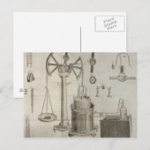 Die Elemente der Chemie" Postkarte (Vorne/Hinten)