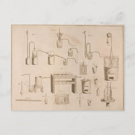 Die Elemente der Chemie" Postkarte (Vorderseite)