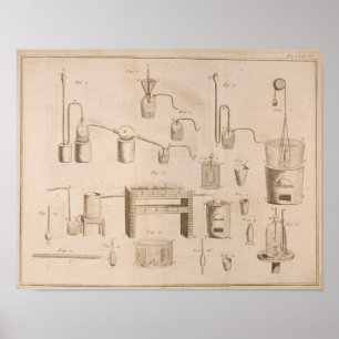 Die Elemente von Chemistry Poster