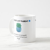 Die Eltern der Desk-Pflanze Kaffeetasse (Vorderseite Links)