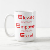 Die Empowerment-Tasse Kaffeetasse (Links)