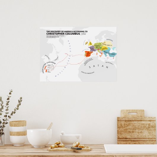 Die Entdeckung Amerikas laut Kolumbus Poster (Küche)