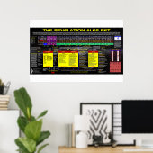 Die Enthüllung Alef-Einsatz Poster (Heimbüro)