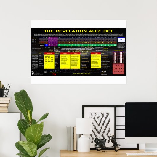 Die Enthüllung Alef-Einsatz Poster (Heimbüro)