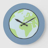Die Erde  Große Wanduhr (Vorderseite)