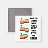 Die Erde hat nicht nur eine Art Fehler Magnet (Vorderseite/Rückseite)