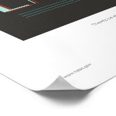 Die Erde, Ihre Oase im Weltraum Poster (Ecke)