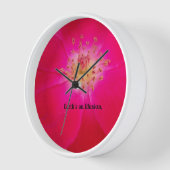 Die Erde ist eine Illusion Uhr (Winkel)