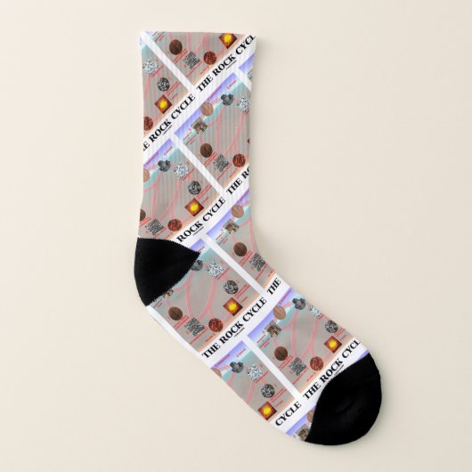 Die Erdwissenschaft über den Rockzyklus Socken (Rechts - Außen)