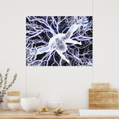 Die Erhebung Poster (Küche)