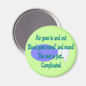 Die Erholung ist kompliziert. Magnet (Vorderseite/Rückseite)