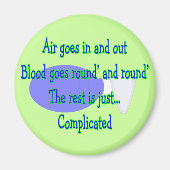 Die Erholung ist kompliziert. Magnet (Vorne)