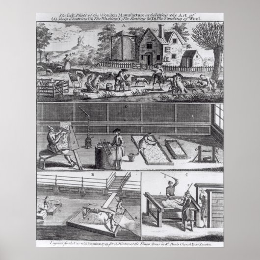 Die erste Platte der Wollproduktion Poster (Vorne)