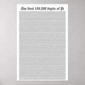 Die ersten 100.000 Ziffern von Pi Poster (Vorne)