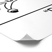 Die ersten 30 Jahre hier sind die schwierigsten Poster (Ecke)