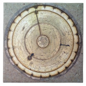 Die erster Frühling gefahrene Uhr mit Fusee, Fliese (Vorderseite)