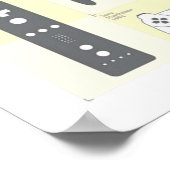 Die Evolution der Videospielregler Alternati Poster (Ecke)
