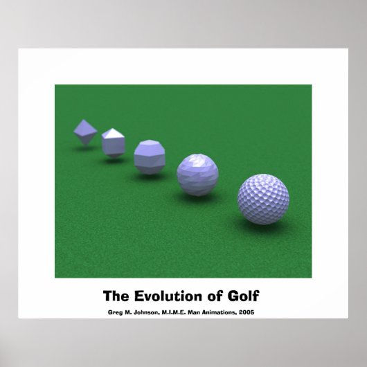 Die Evolution des Golfsports Poster (Vorne)