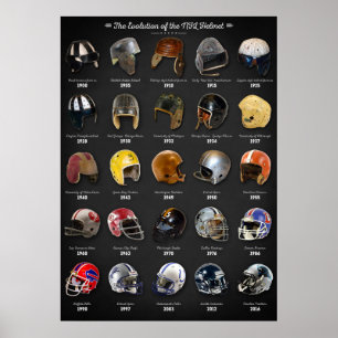 Die Evolution des NFL-Helms Poster