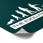 Die Evolution des Vater Poster (Ecke)