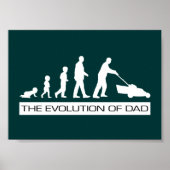 Die Evolution des Vater Poster (Vorne)