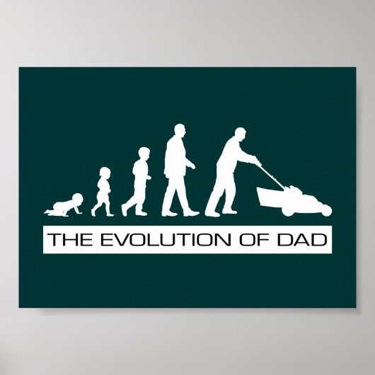Die Evolution des Vater Poster (Vorne)