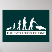 Die Evolution des Vater Poster (Vorne)