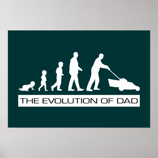 Die Evolution des Vater Poster (Vorne)