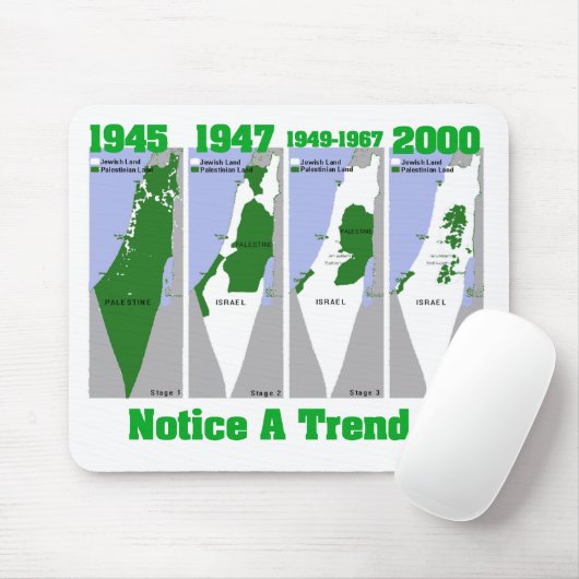 Die Evolution von Palästina Mousepad (Mit Mouse)