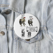 Die Evolution von Präsidenten Trump Button (Beispiel)